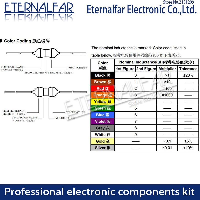 0410 1/2W 0.5W Color Ring Indu - огляд і ціна Smd Solder Paste