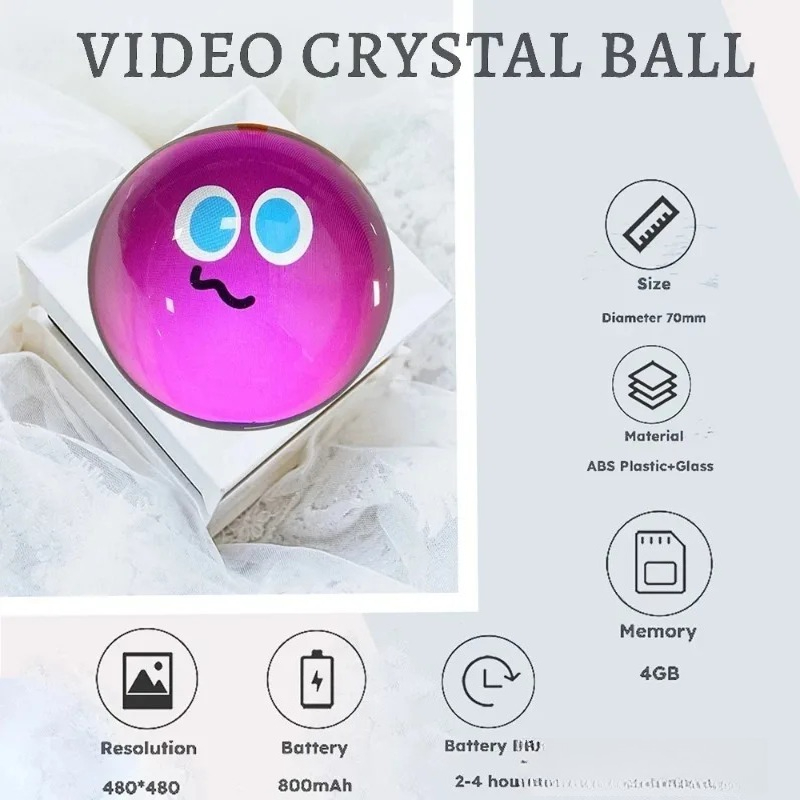 New 3D Vedio Ball Digital Vide - огляд і ціна Diy Electronics Videos